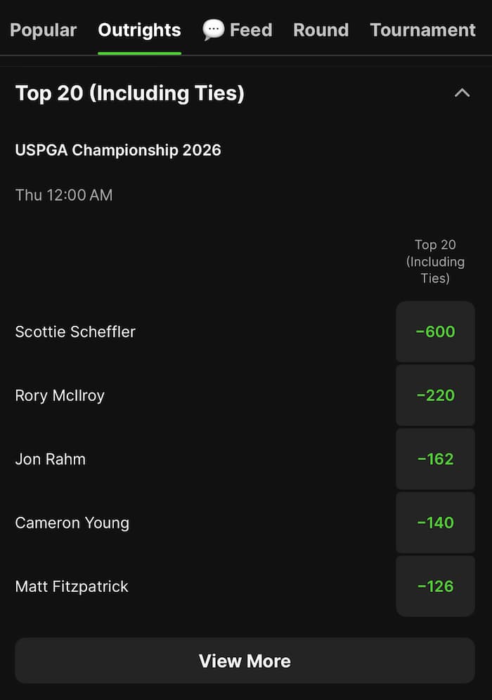 PGA Championship Betting Guide: How to Bet Golf Futures, Props,