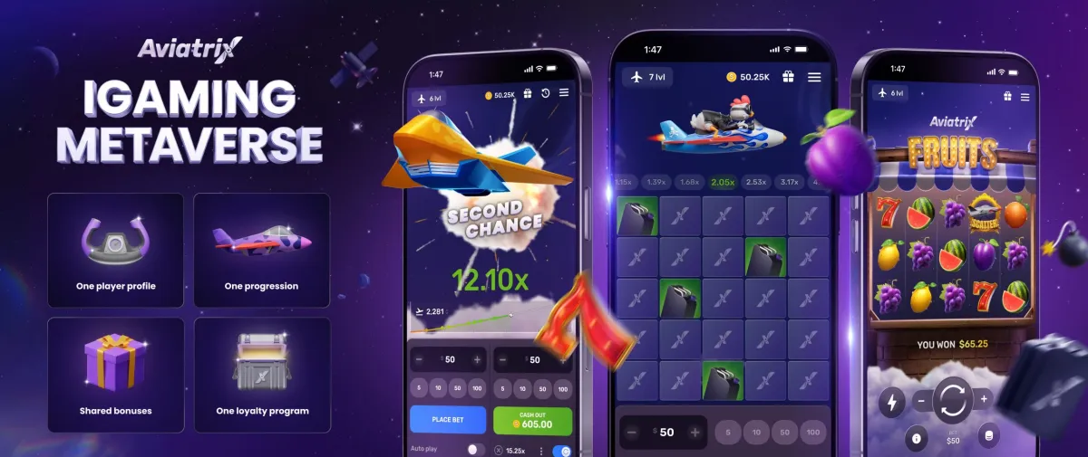 Aviatrix's Expansion into the iGaming Metaverse